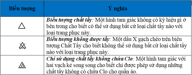 ki-hieu-giat-la-3